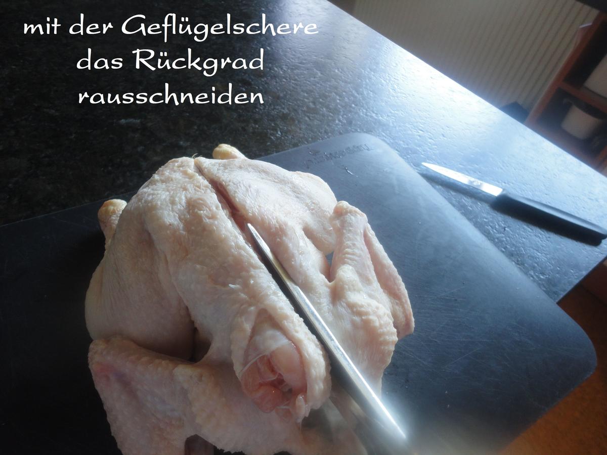 Hühnchen in Joghurt Marinade - Rezept mit Bild - kochbar.de