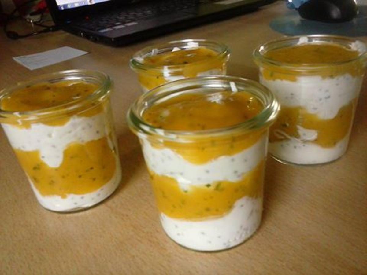 Mango-Minze-Dessertbecher Low Carb