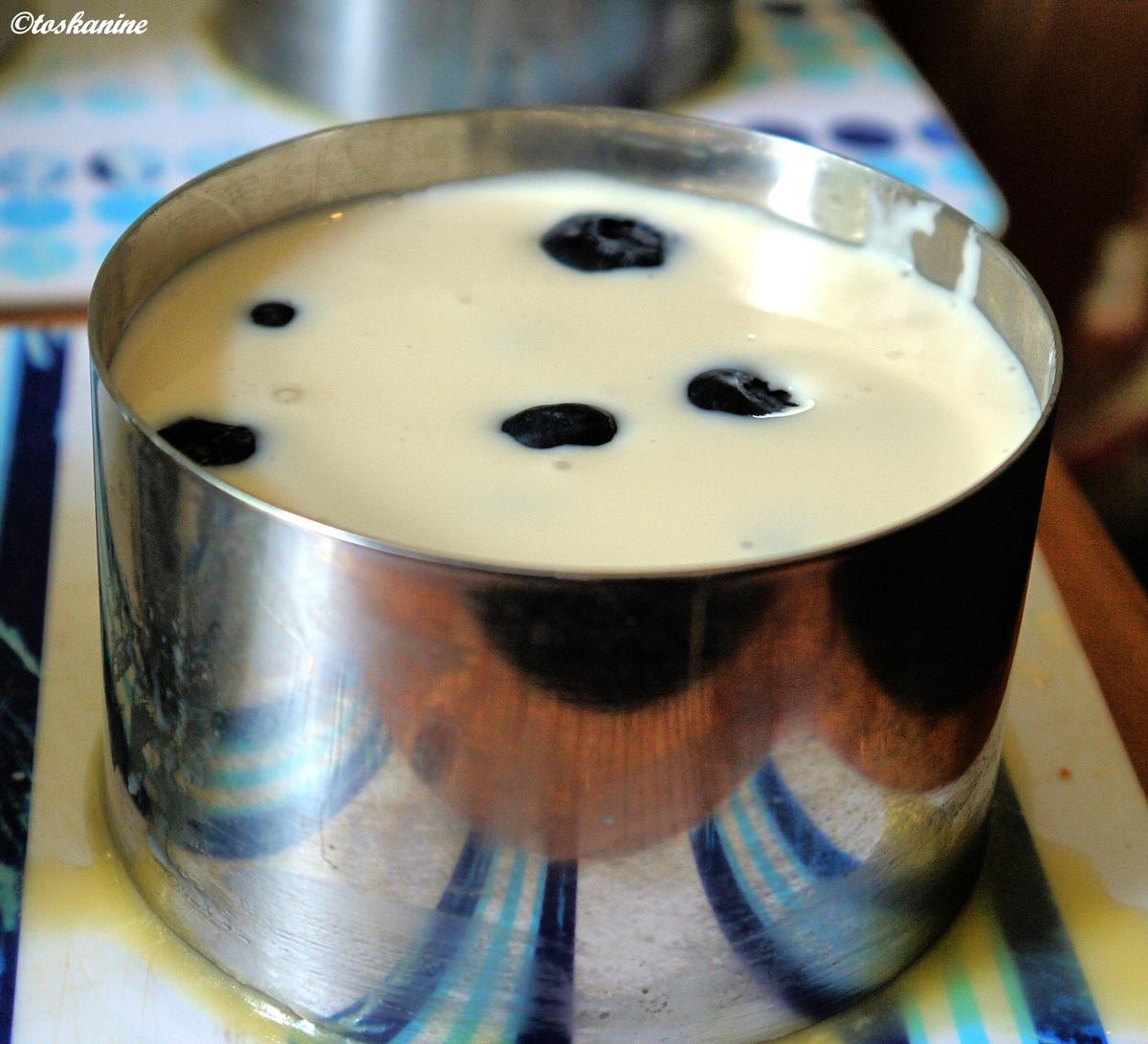 Joghurt-Darjeeling-Törtchen mit Heidelbeeren - Rezept - Bild Nr. 1067