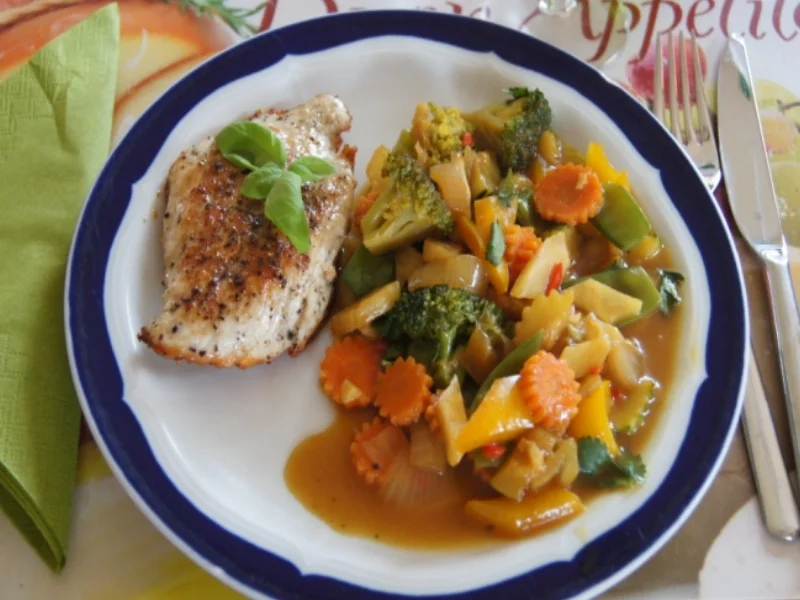 Rezept: Putenschnitzel mit Wok-Gemüse Putenschnitzel mit Wok-Gemüse - Rezept