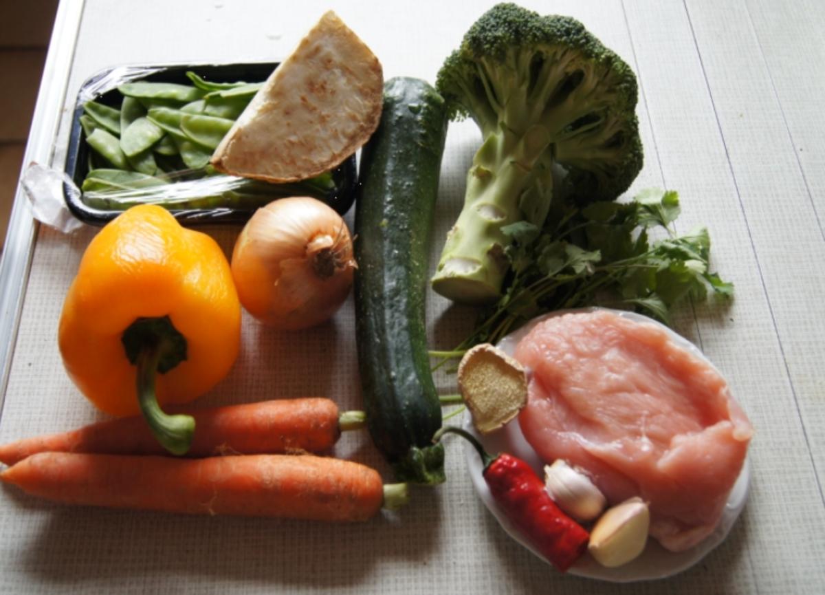 Putenschnitzel mit Wok-Gemüse - Rezept - Bild Nr. 2