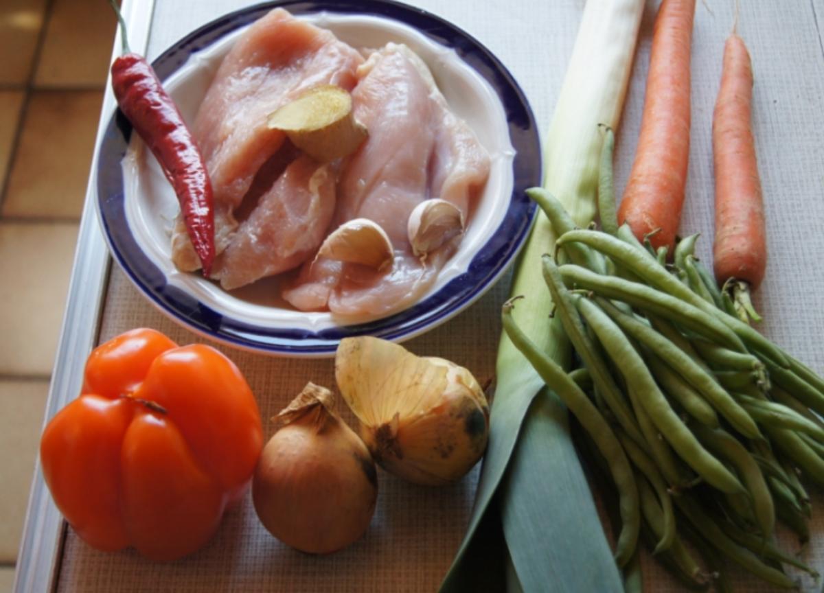 Putenschnitzel mit Gemüse und Nudeln im Wok - Rezept - Bild Nr. 2
