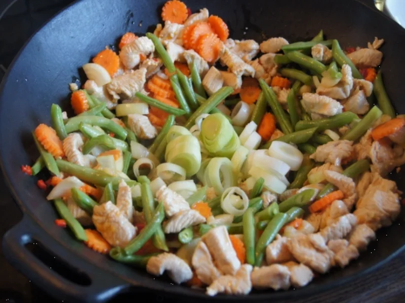 Rezept: Putenschnitzel mit Gemüse und Nudeln im Wok Bild Nr. 13 Putenschnitzel mit Gemüse und Nudeln im Wok - Rezept - Bild Nr. 13