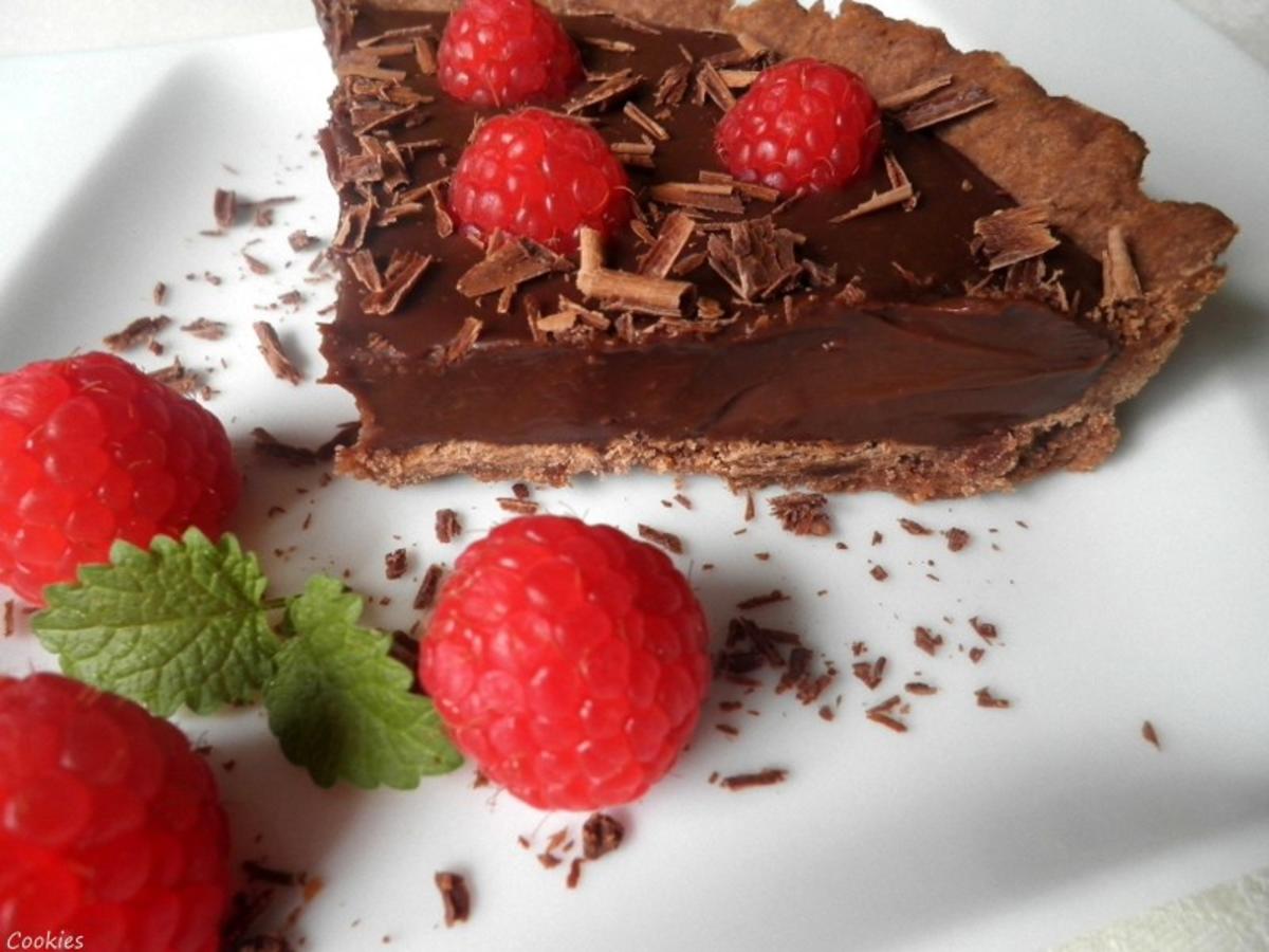 Mini Schokoladen Tarte mit Himbeeren - einfach - von Cookies