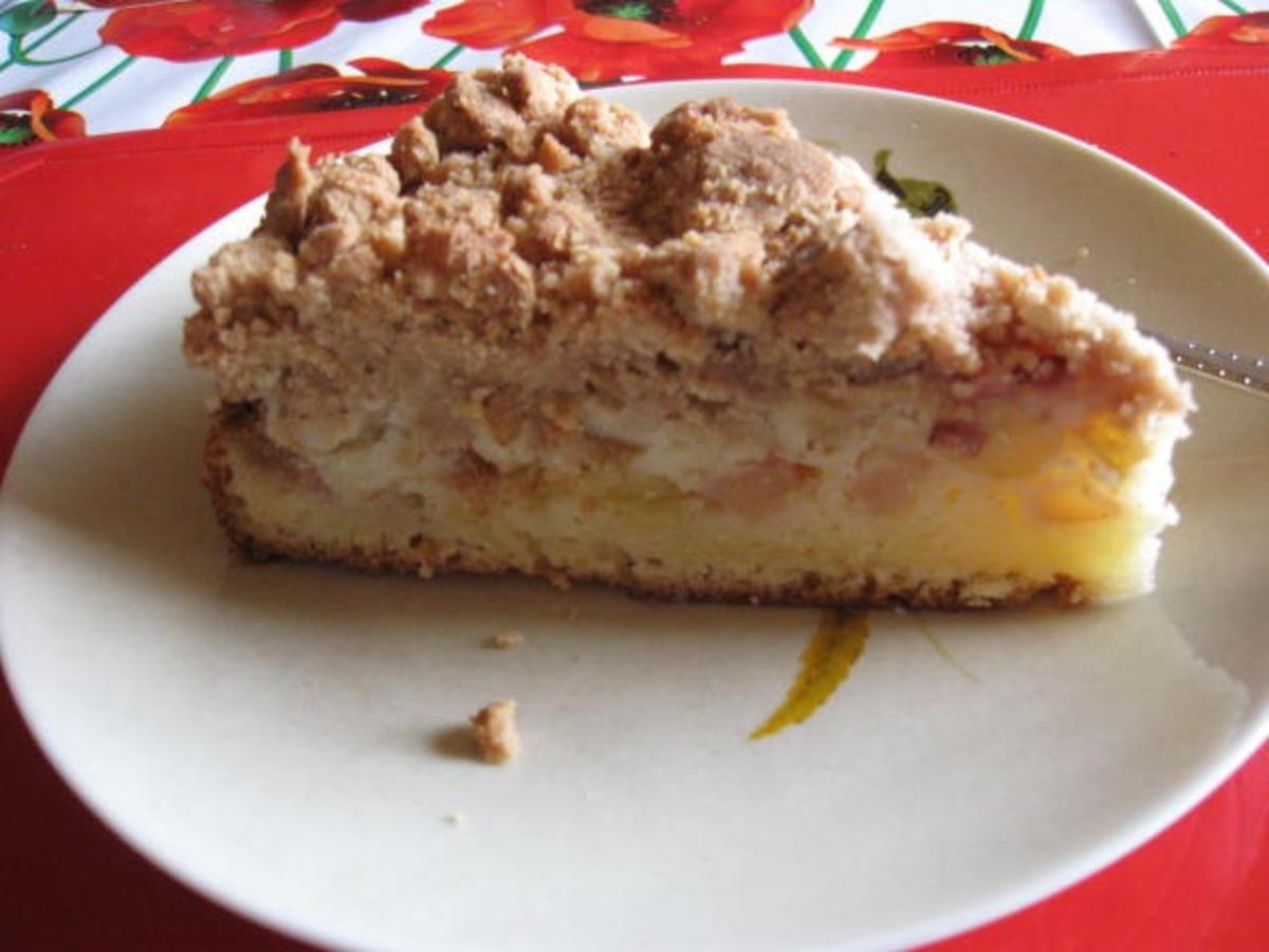 Apfel Buttermilch Kuchen Rezept Von Einsendungen manschie