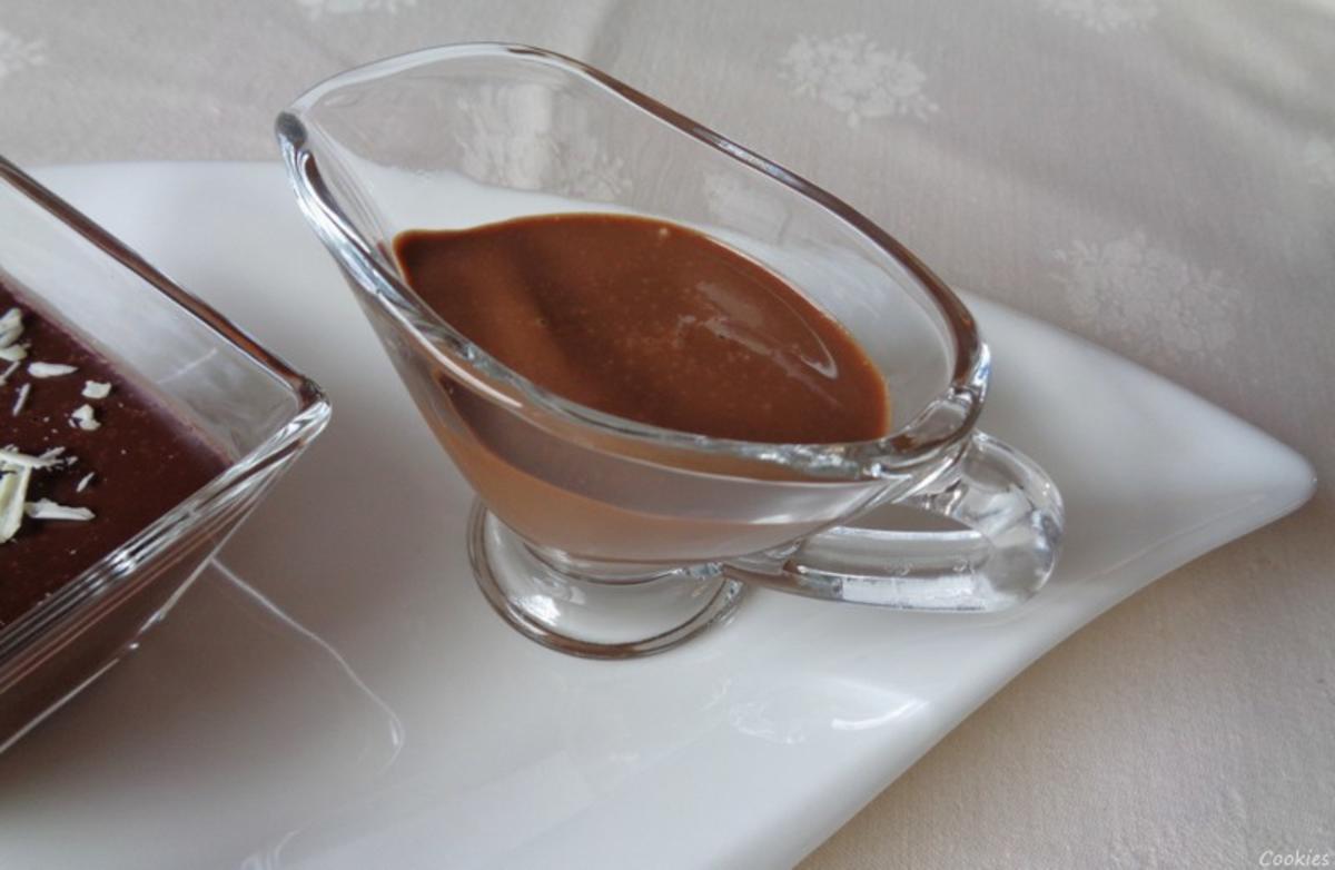 Schokoladen - Panna Cotta auf Kaffee - Schoko - Sahne - Soßenspiegel ... - Rezept - Bild Nr. 368