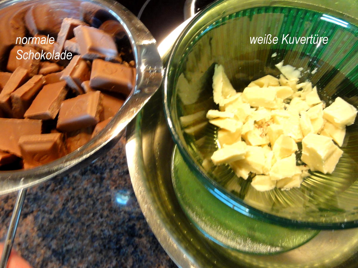 Rührteig: CAKE ~ POPS, bunt und saftig - einfach - von Rezeptsammlerin Rührteig: CAKE ~ POPS, bunt und saftig - einfach - von Rezeptsammlerin