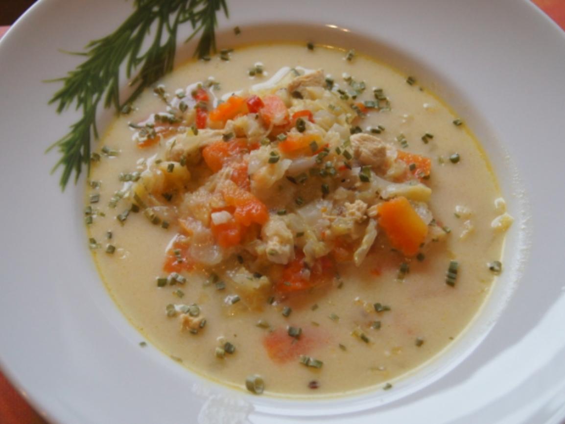 Wirsing-Gemüse-Eintopf mit Hähnchenbrustfilet - Rezept - kochbar.de