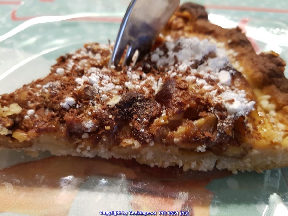 Oma Löffel`s Kuchen = " Nuss Tartè " so ganz à la Biggi - Rezept von
cockingcool