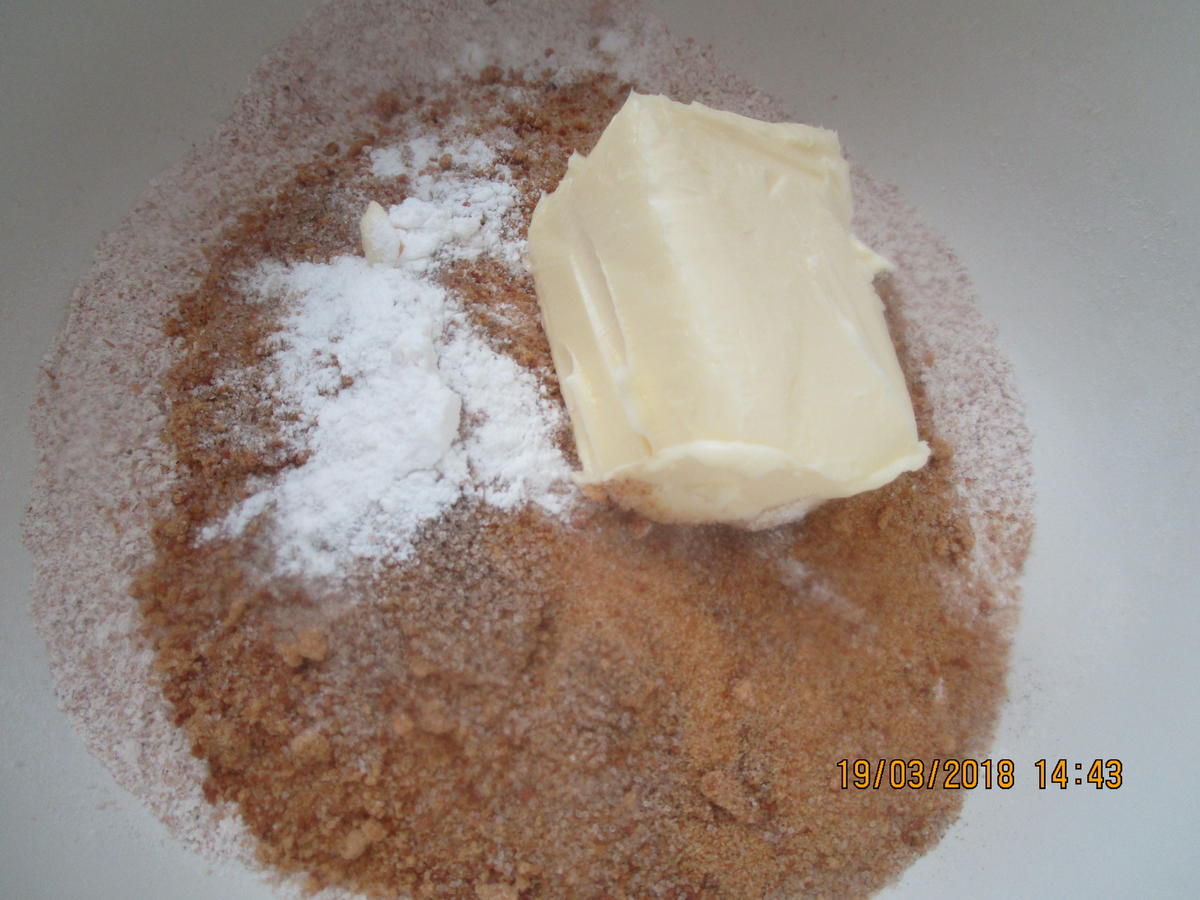 Muffins: Osterlämmchen - Rezept - Bild Nr. 5449