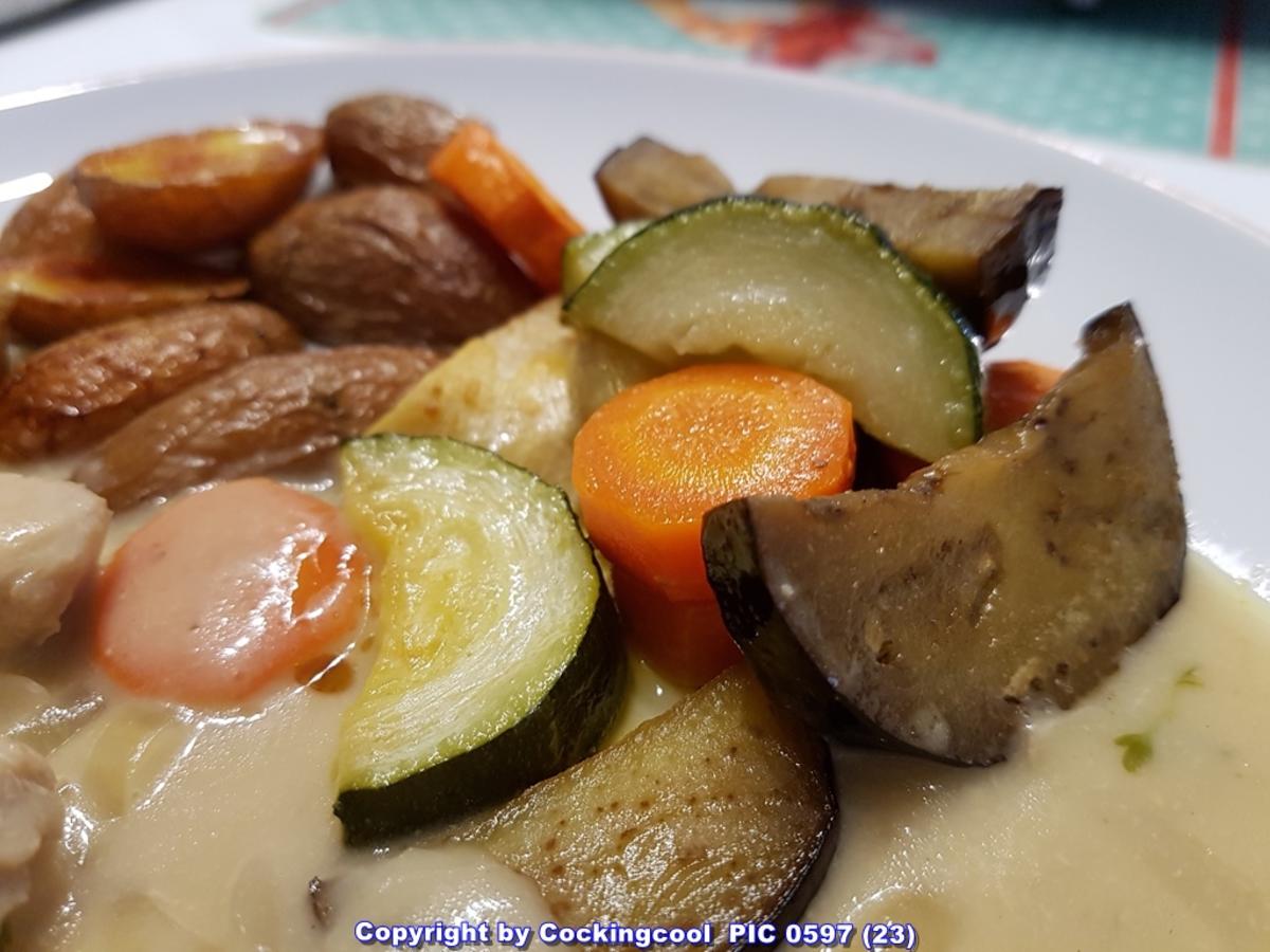 Bilder für Geflügel / Pute = Putenfilet, Pilzgulasch à la Biggi - Rezept