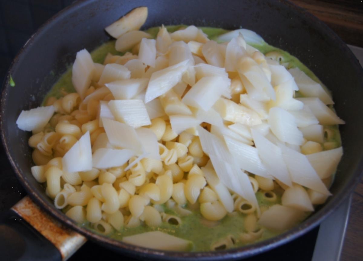 Pasta mit Spargel und Petersilien-Pesto - Rezept - Bild Nr. 5659