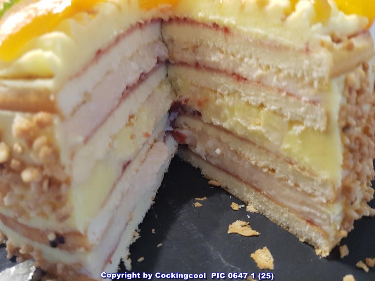 Pfirsich Maracuja Torte im Kleinformat (20er) Bilderrezept :) - Rezept - Bild Nr. 5857