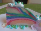 Regenbogen-Kuppel - Rezept - Bild Nr. 5886
