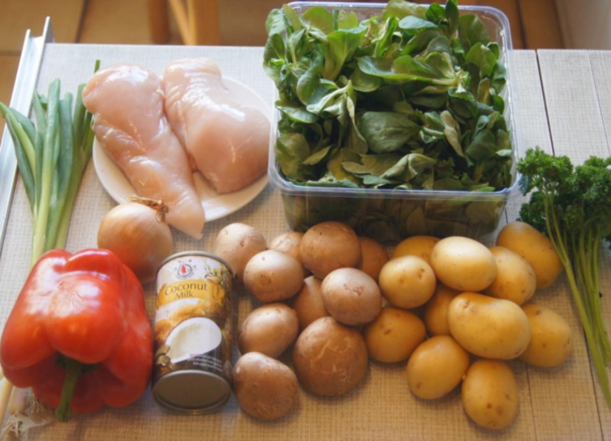 Hähnchenbrustfiletcurry mit Petersilienkartoffeln und Feldsalat - Rezept - Bild Nr. 6375