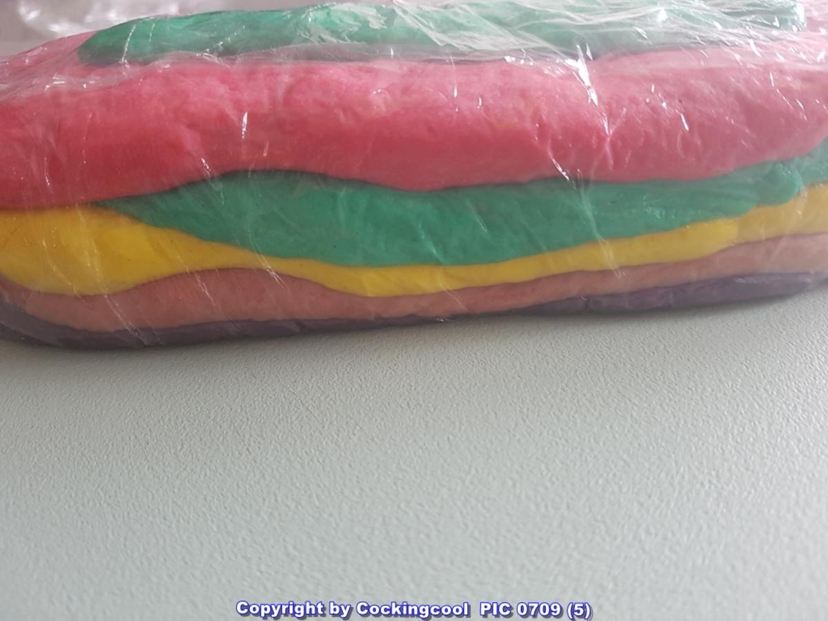 Regenbogen Bagel`s  (die süsse Variante) - Rezept - Bild Nr. 6586