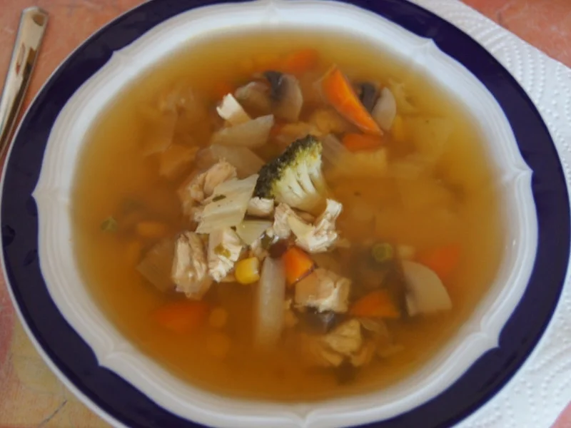 Herzhafter Hähnchentopf mit viel Gemüse - Rezept - Bild Nr. 7624