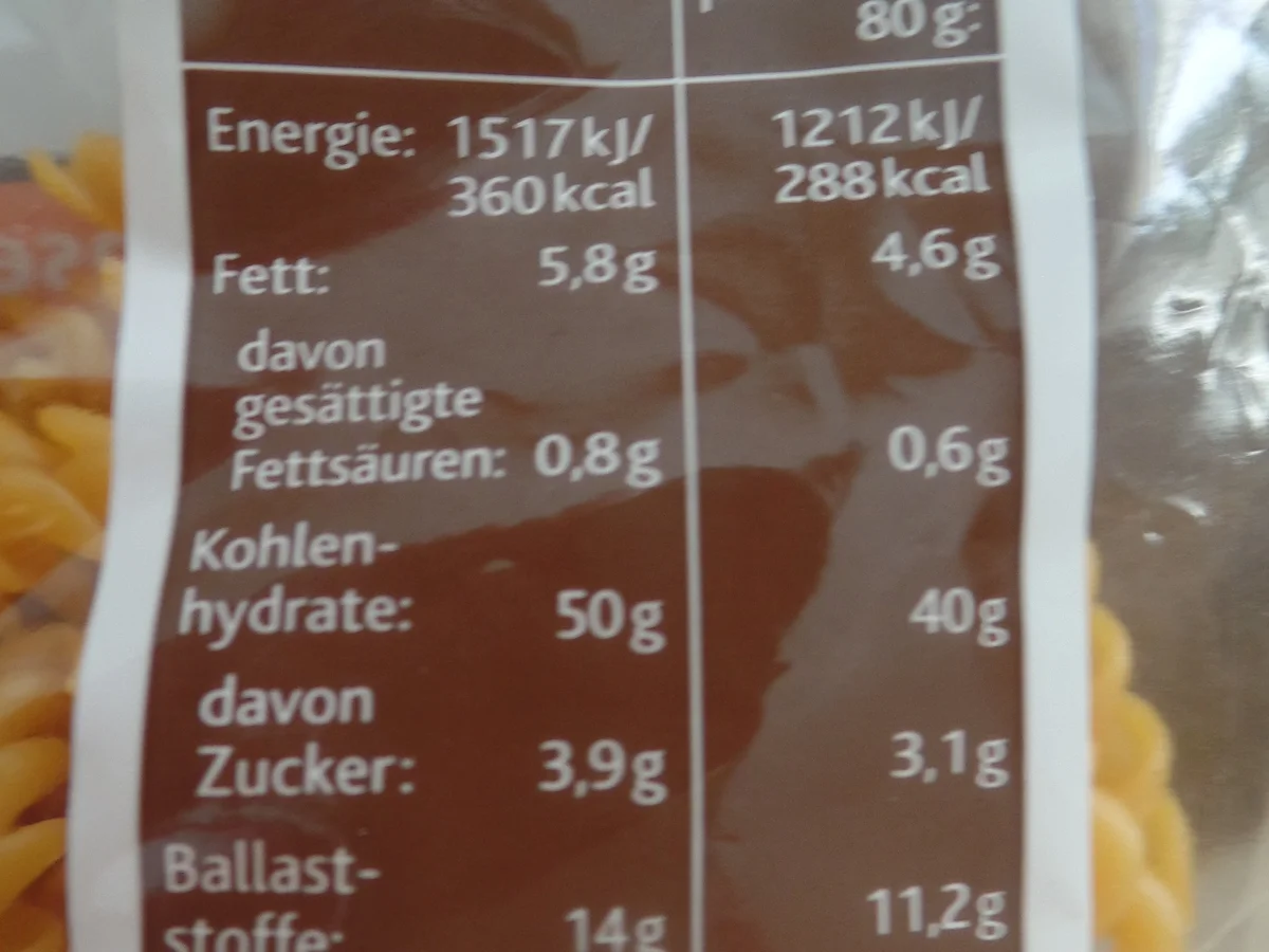 Orientalische Kichererbsen-Pasta - Rezept - Bild Nr. 7963