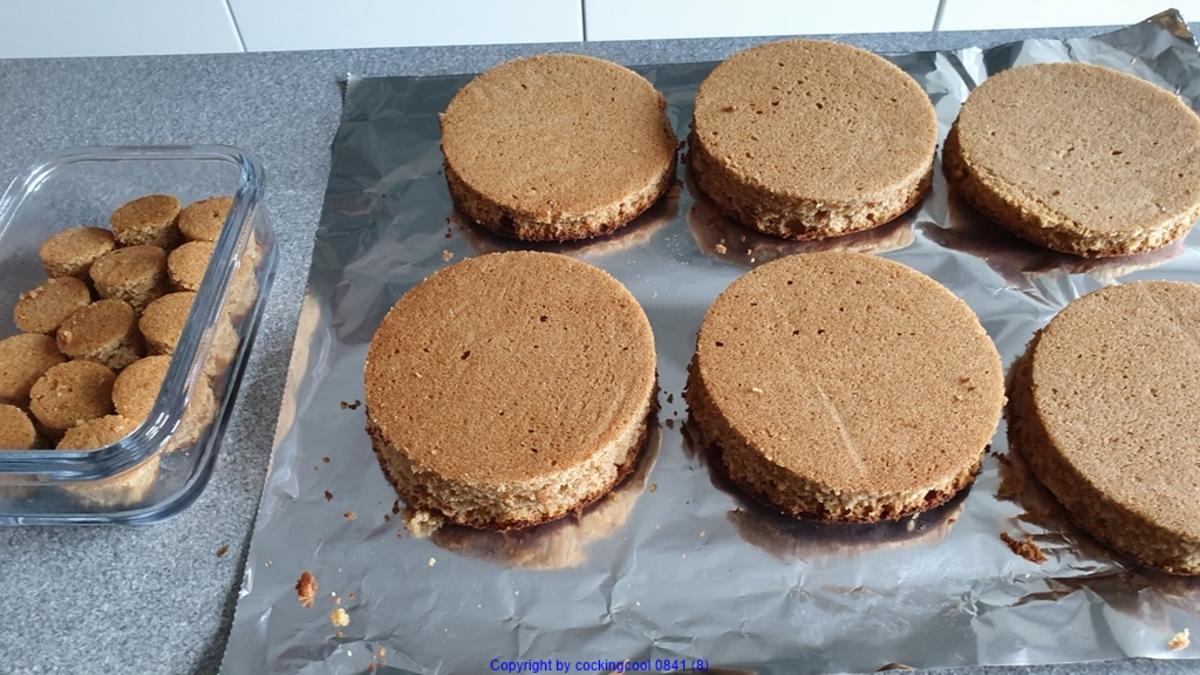 Caramel-Espresso Rührkuchen - Rezept - Bild Nr. 8211