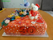 Rezept: Biskuit: HELLO KITTY ~ Torte mit Lemon-Sahne-Quark Bild Nr. 8 Biskuit: HELLO KITTY ~ Torte mit Lemon-Sahne-Quark - Rezept - Bild Nr. 8