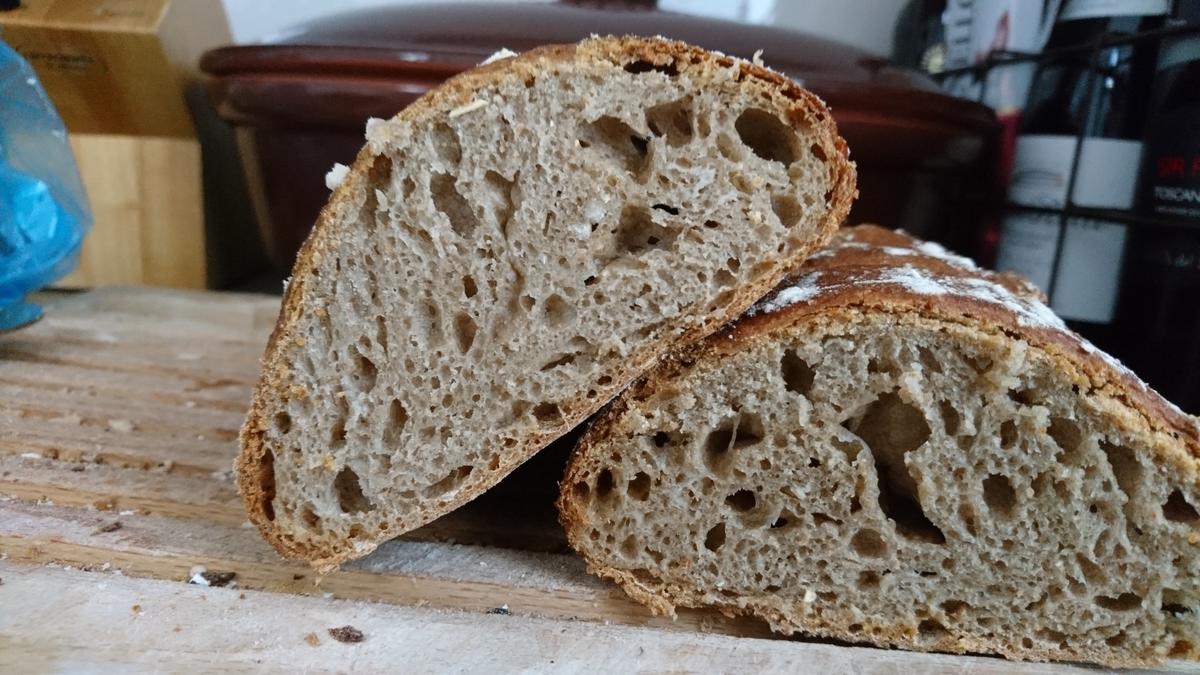 Brot mit Weizensauerteig - Rezept - Bild Nr. 8871