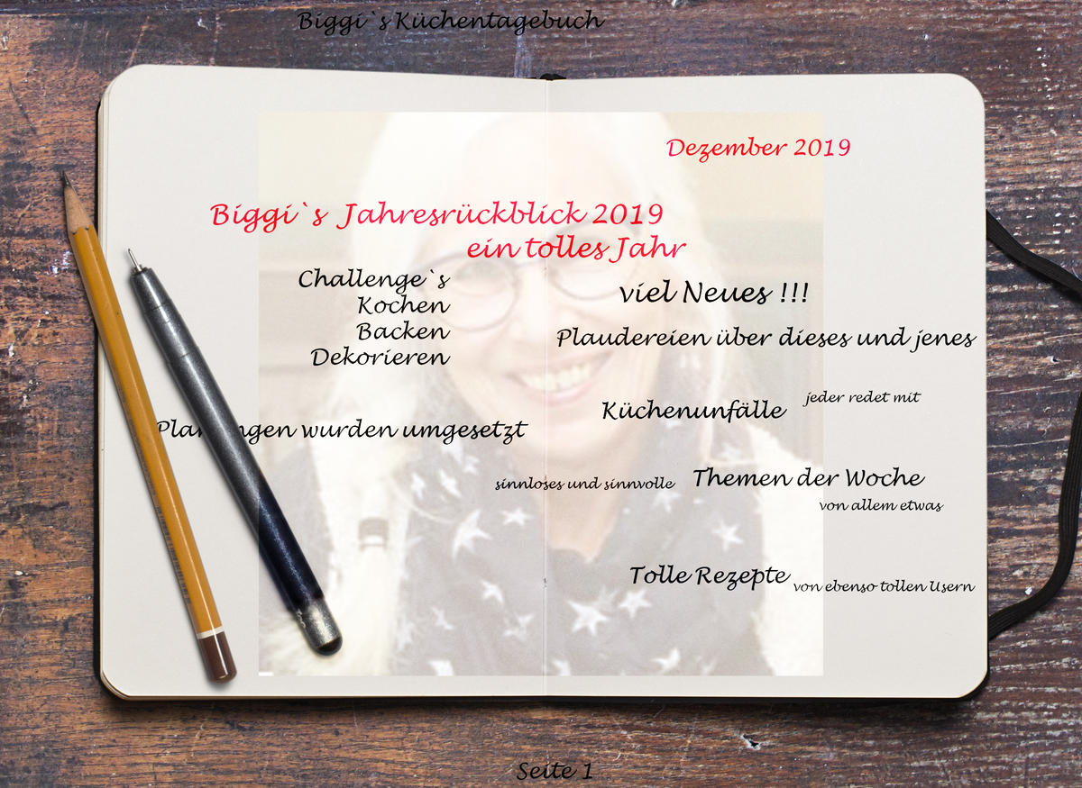 Jahres Rückblick als Überraschung = kochbar Challenge 12.0 (Dezember 2019) - Rezept - Bild Nr. 3
