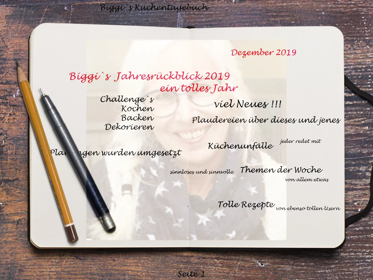 Rezept: Jahres Rückblick als Überraschung = kochbar Challenge 12.0 (Dezember 2019) Bild Nr. 3 Jahres Rückblick als Überraschung = kochbar Challenge 12.0 (Dezember 2019) - Rezept - Bild Nr. 3