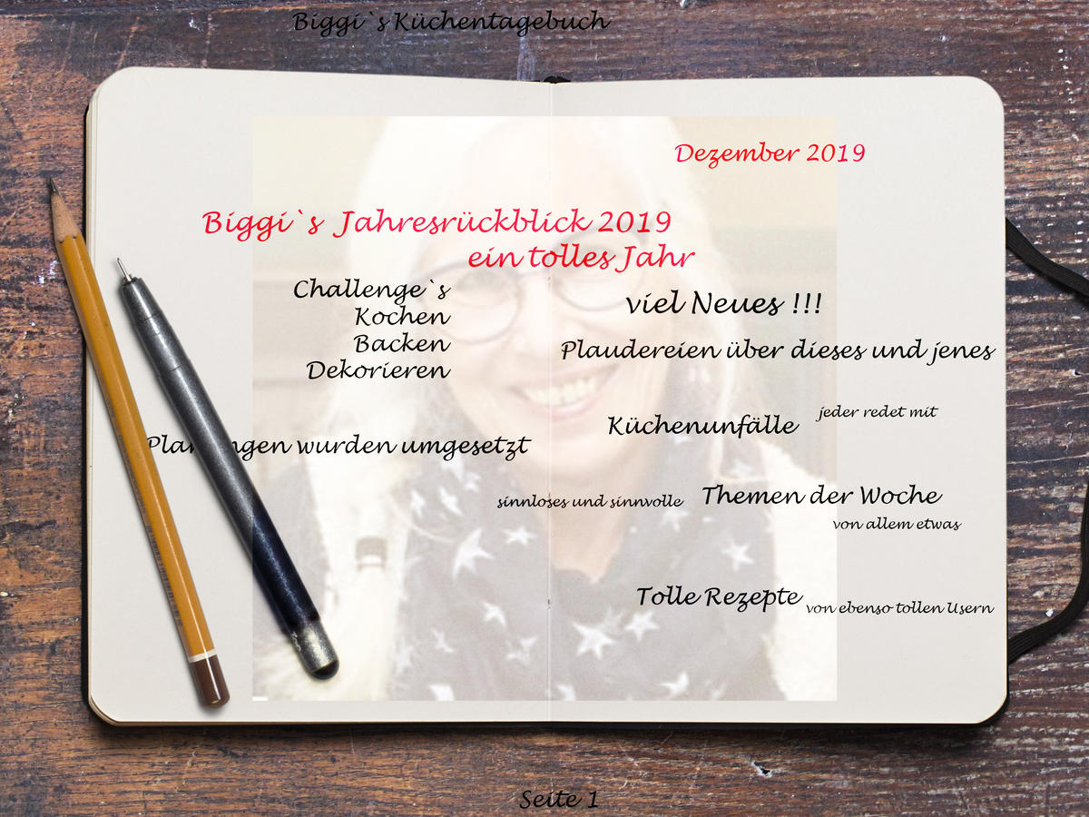 Jahres R Ckblick Als Berraschung Kochbar Challenge Dezember