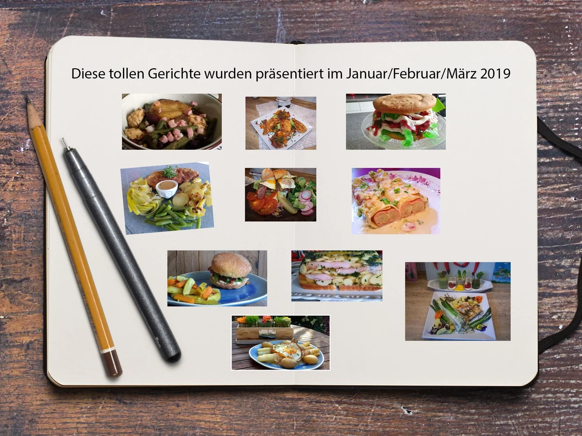 Rezept: Jahres Rückblick als Überraschung = kochbar Challenge 12.0 (Dezember 2019) Bild Nr. 5 Jahres Rückblick als Überraschung = kochbar Challenge 12.0 (Dezember 2019) - Rezept - Bild Nr. 5