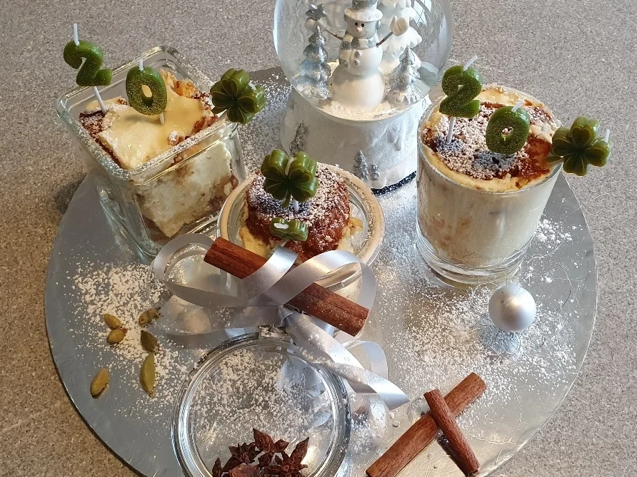 Rezept: Jahres Rückblick als Überraschung = kochbar Challenge 12.0 (Dezember 2019) Bild Nr. 10 Jahres Rückblick als Überraschung = kochbar Challenge 12.0 (Dezember 2019) - Rezept - Bild Nr. 10