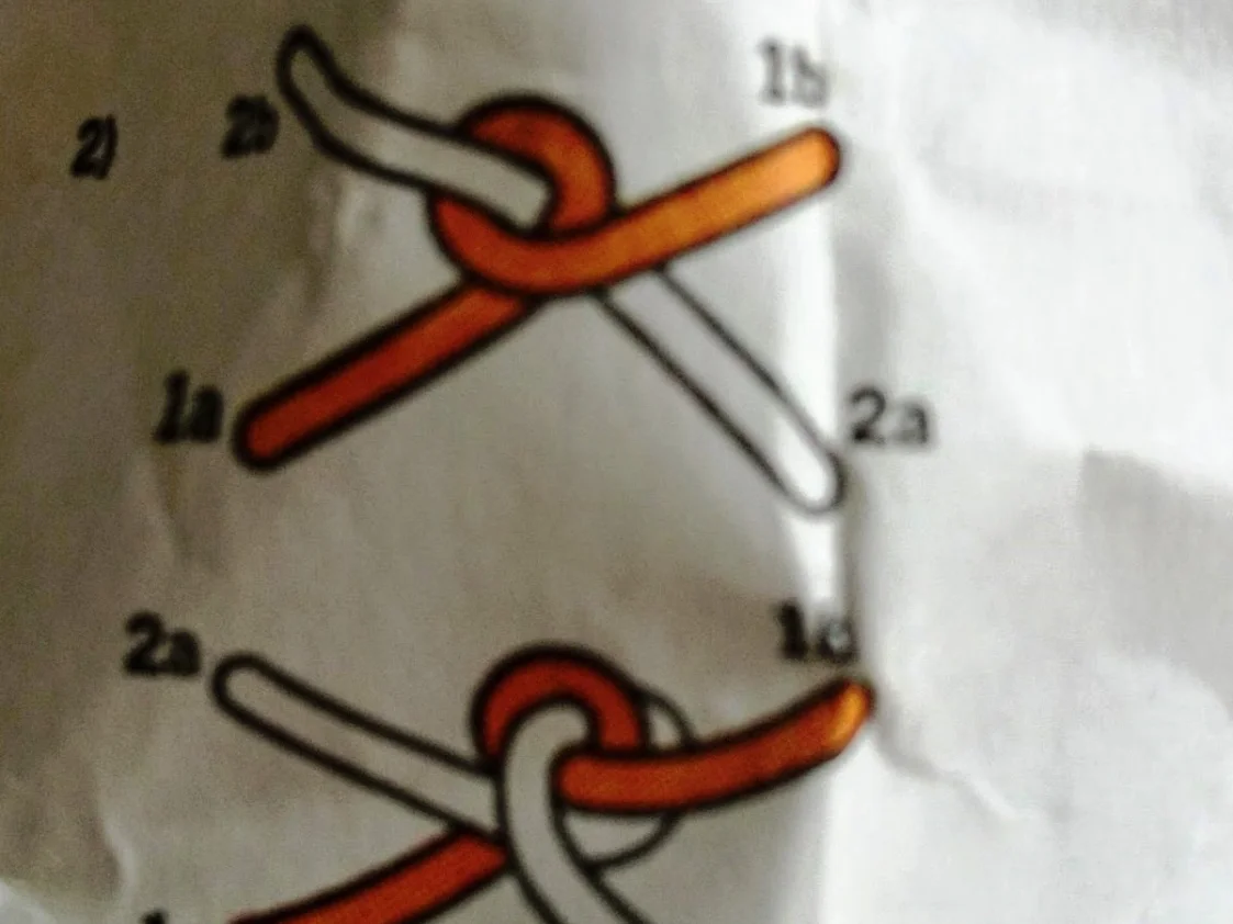 Rezept: Schweizer Sonntagszopf Bild Nr. 9927 Schweizer Sonntagszopf - Rezept - Bild Nr. 9927