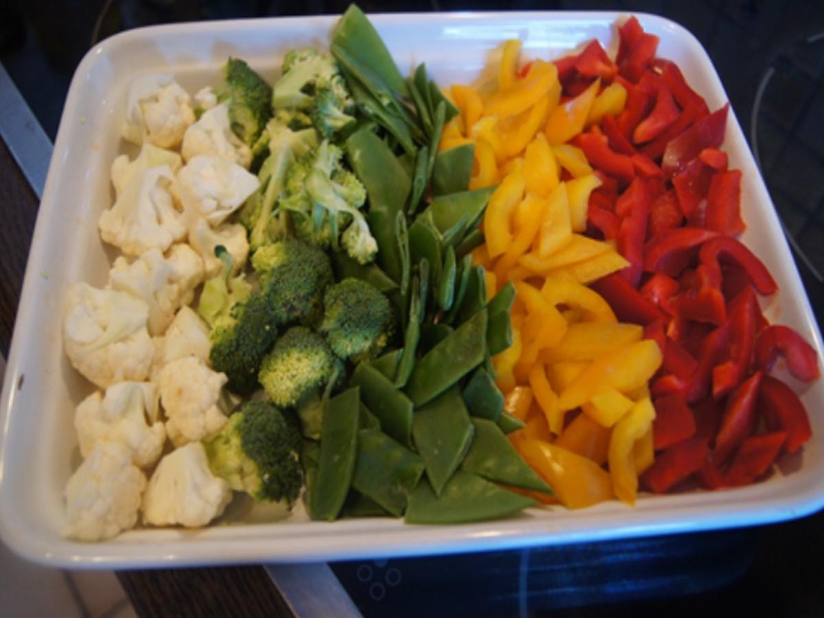 Herzhafte Hacksteaks mit Curry-Gemüsemix aus dem Wok - Rezept - Bild Nr. 10314