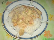 Schnitzel mit Pfifferlingen in Tomaten-Sahne-Soße - Rezept