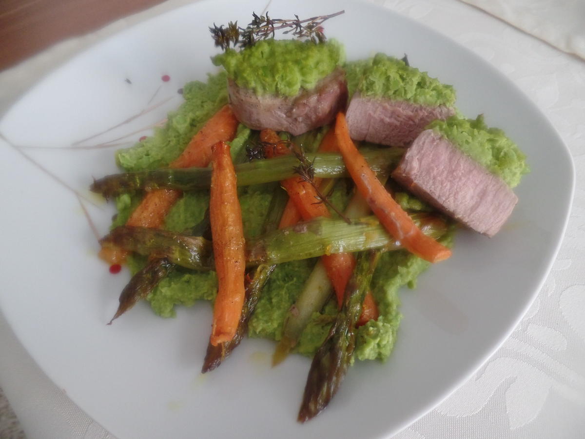 Rinderfilet Medaillons Rezepte