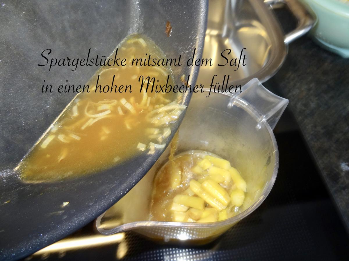 Zitronen Hühnchen mit Tagliatelle, Spargel & Spargelcremesauce - Rezept - Bild Nr. 14033