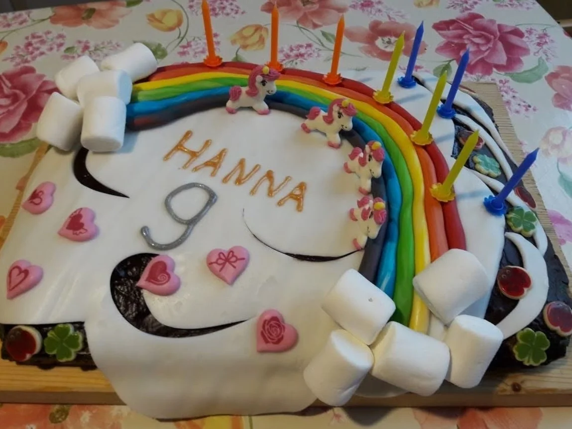 Einhorntorte mit Regenbogen - Rezept - Bild Nr. 15459