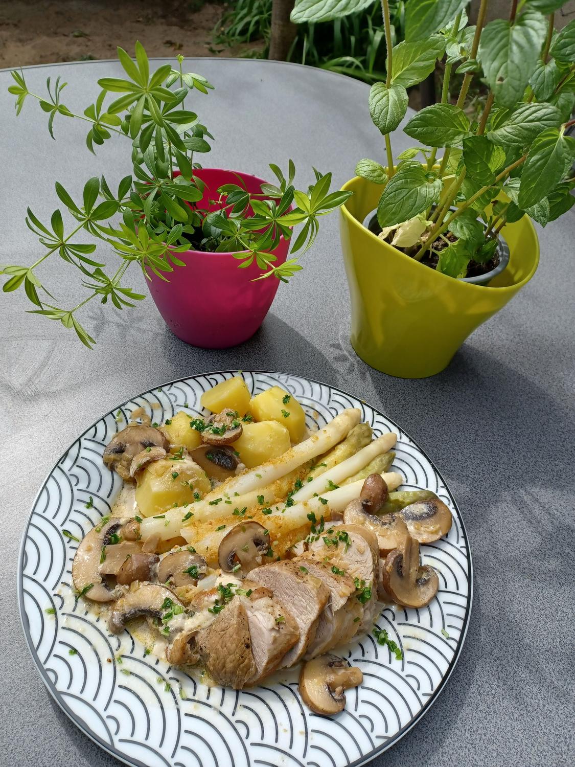 Schweinefilet mit Spargel und Pilzen - Rezept - kochbar.de