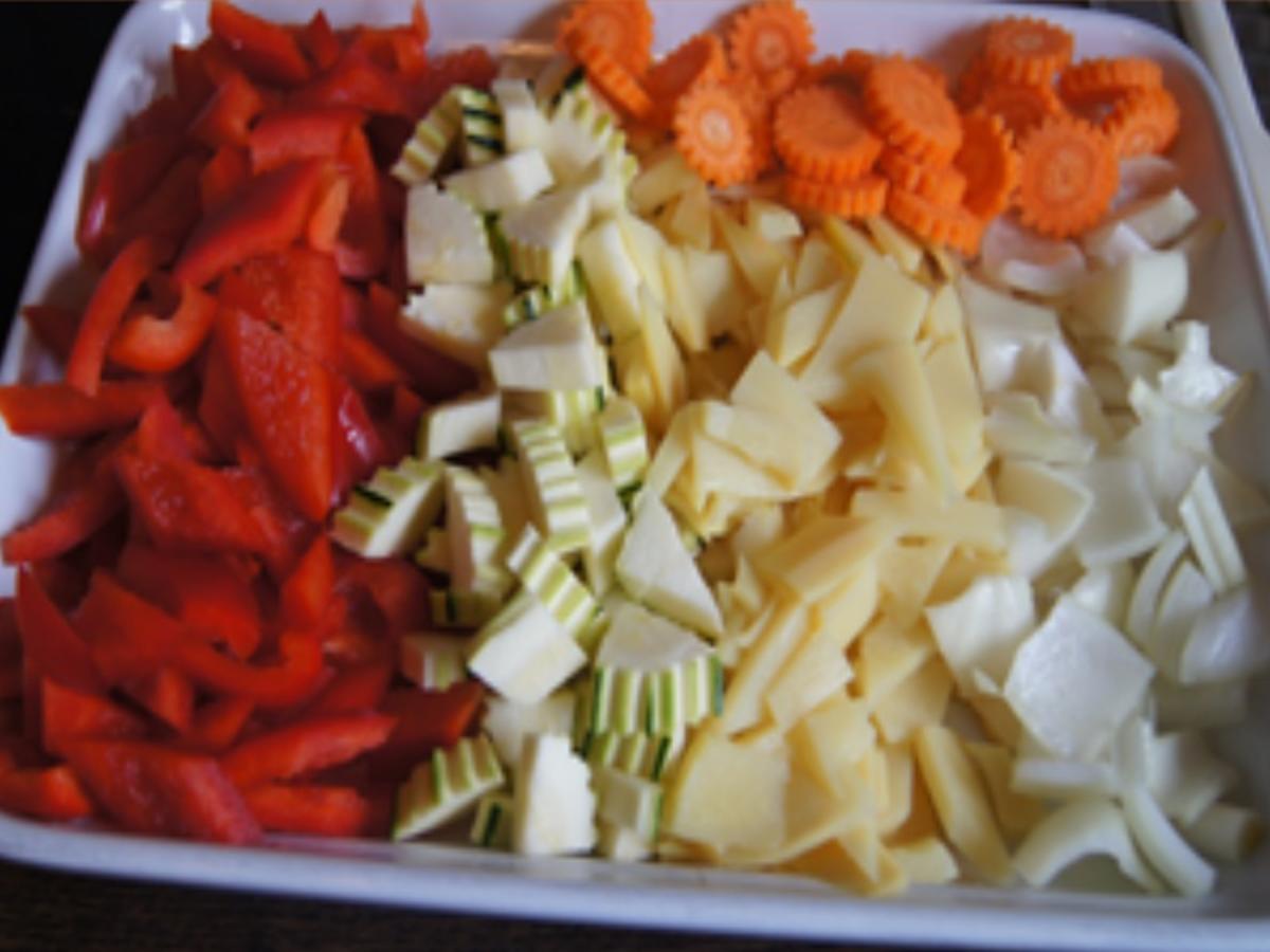 Herzhaft-pikante Mettbällchen mit Wok-Gemüse und gelben Basmatireis - Rezept - Bild Nr. 15811