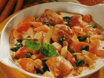 Hähnchenfilet in Basilikum-Rahm - Rezept