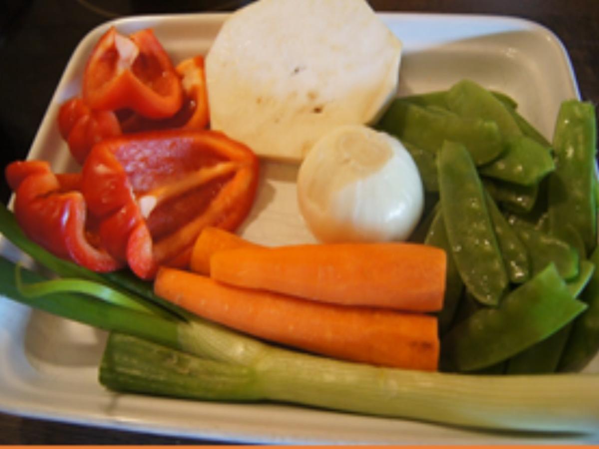 Doppelt gebratene Mettbällchen mit Wok-Gemüse und Basmatireis - Rezept - Bild Nr. 13
