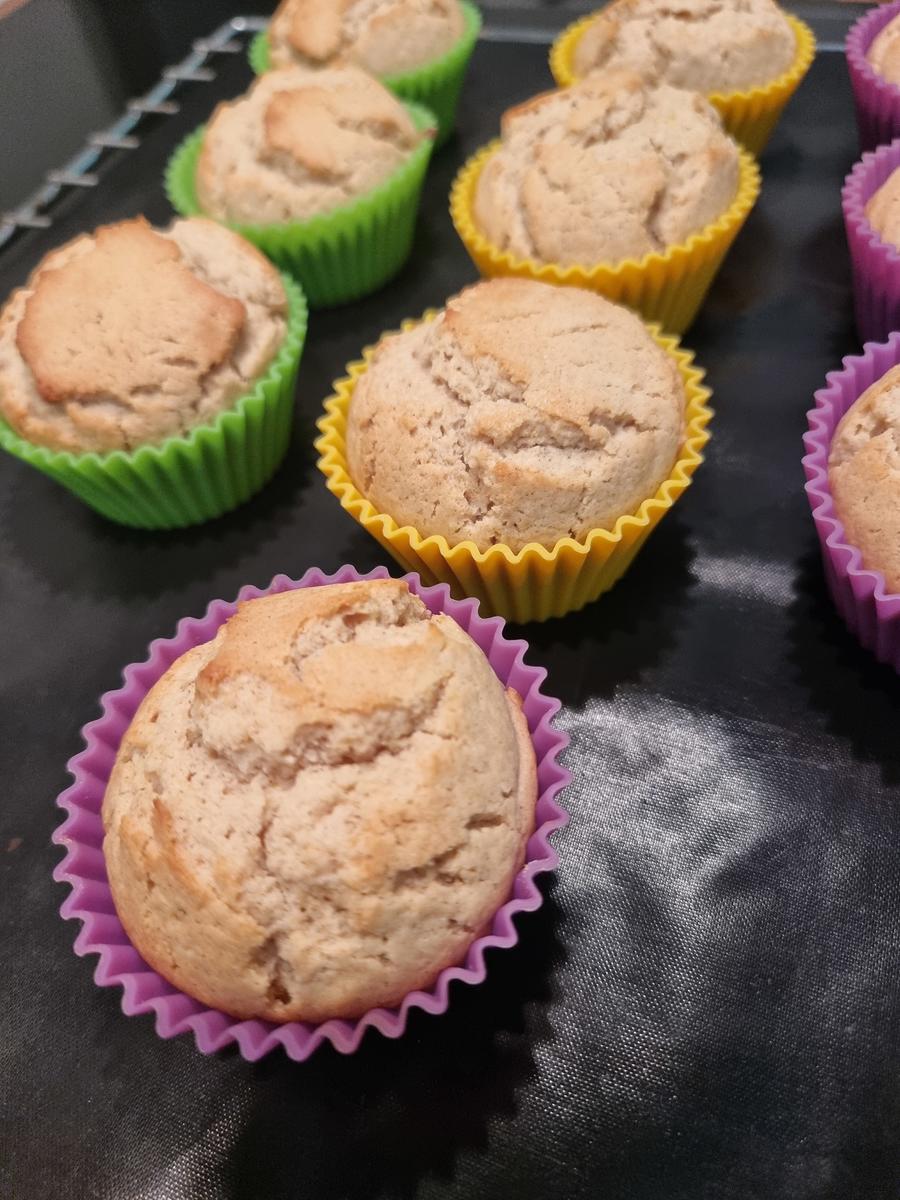 Zitronen-Muffins - Rezept - Bild Nr. 17055