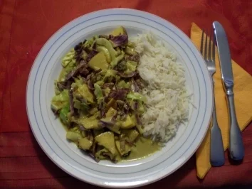 Spitzkohl aus dem Wok - Rezept