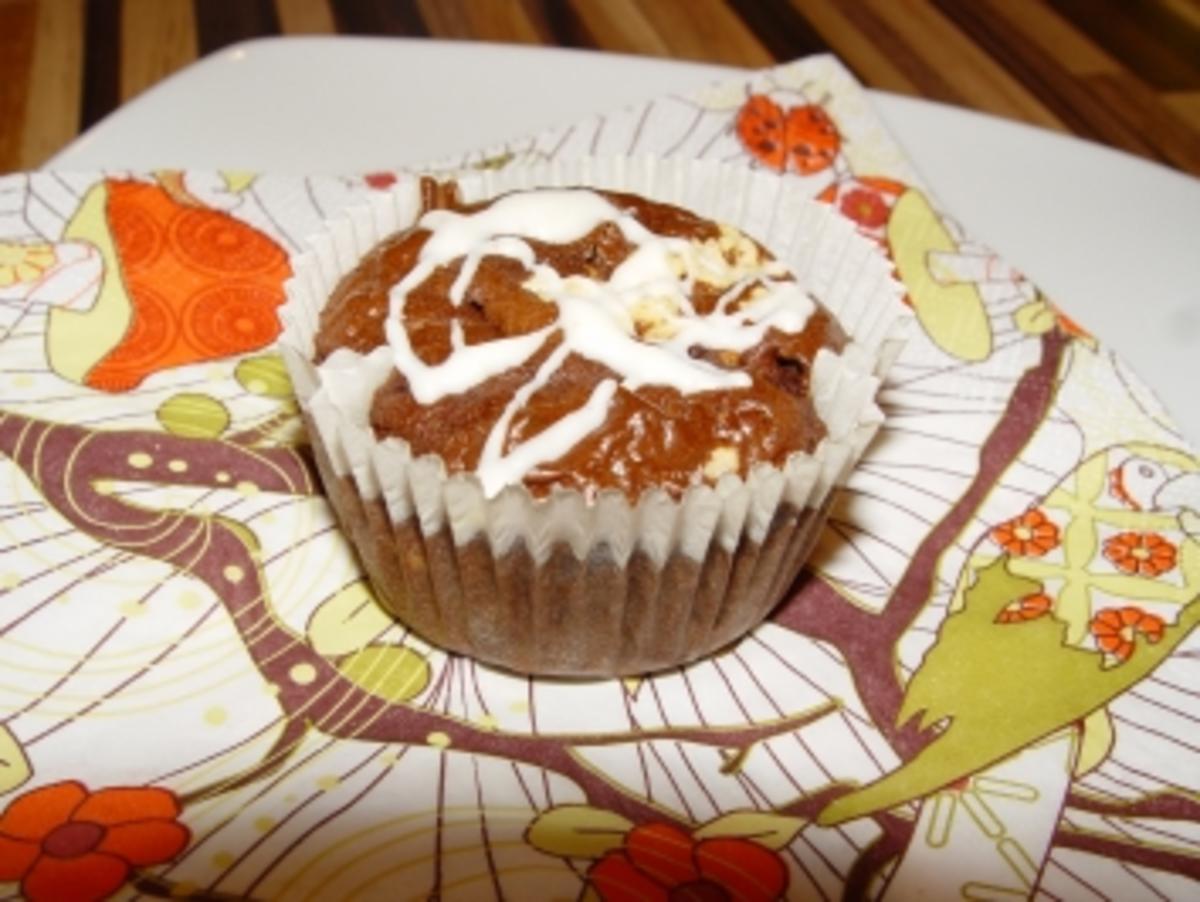 Schoko-Chili-Orangeat-Muffins - Rezept