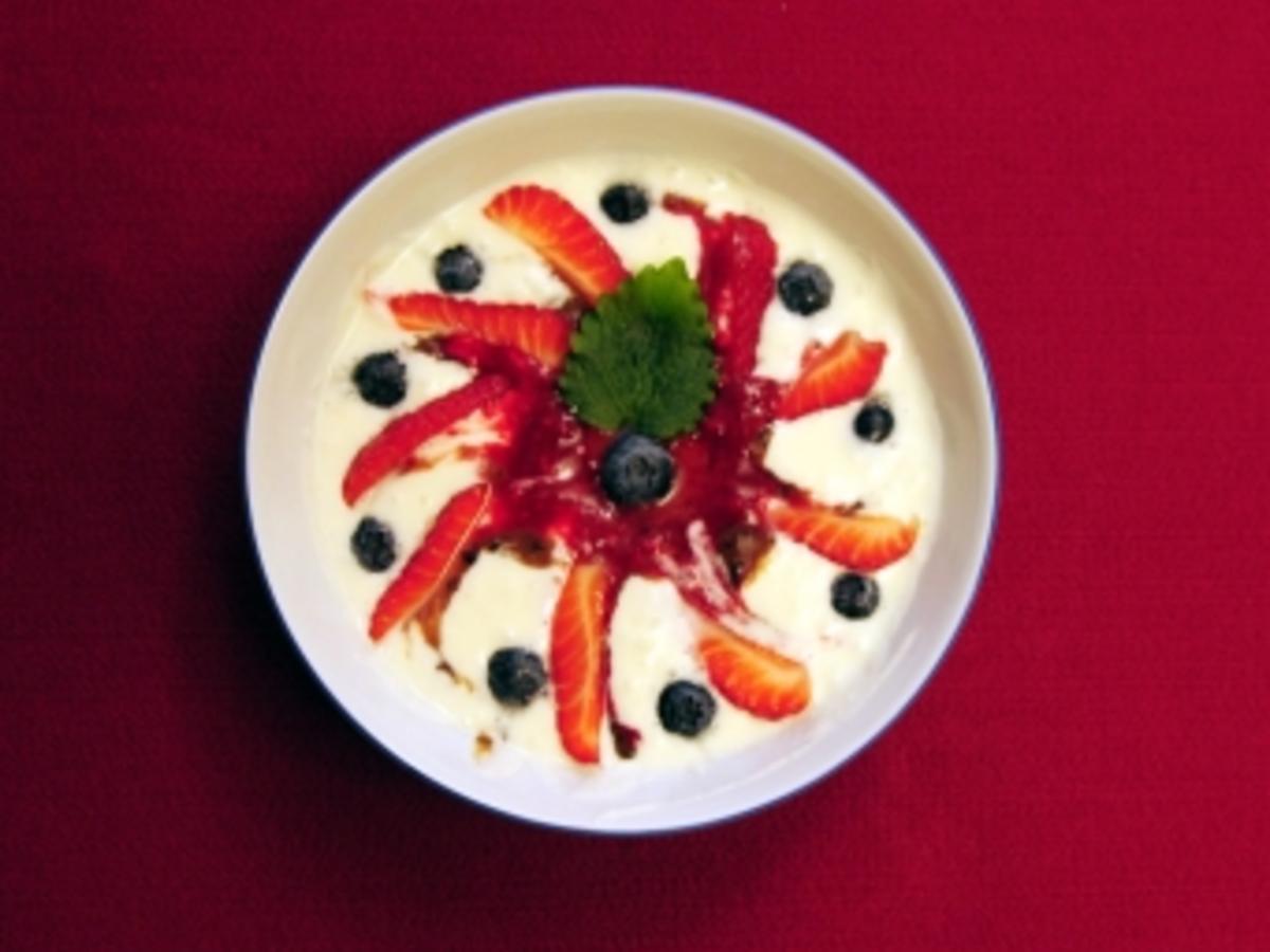 Selbstgemachter Joghurt mit Früchten und Honig Julia Kent - schnell ...