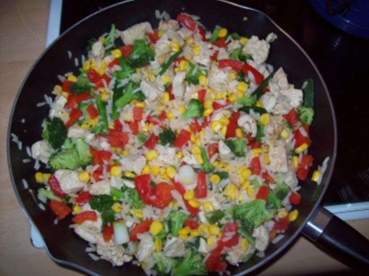 Putenpfanne mit Gemüse - schnell &amp; einfach - von Rike