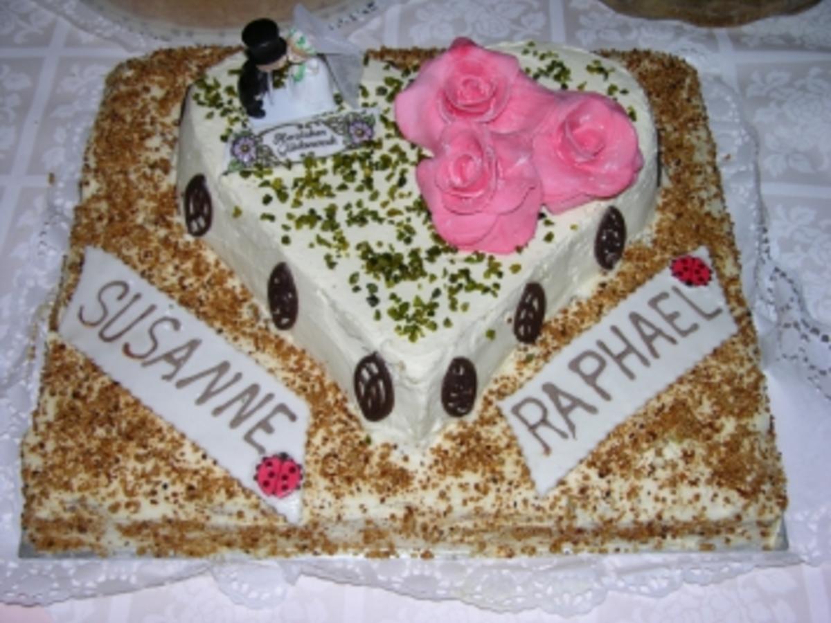 Fondant aus Marshmallows Rezept mit Bild kochbar.de