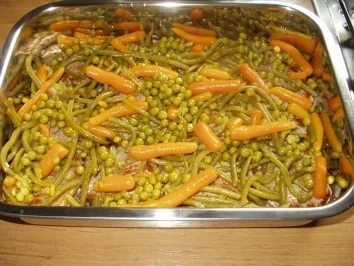 Filet-Topf - Rezept - Bild Nr. 8