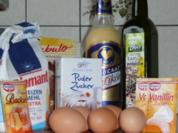 Viel Glueck im neuen Jahr-Kuchen - Rezept