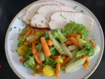 Rezept: Würziger Putenbraten Bild Nr. 11 Würziger Putenbraten - Rezept - Bild Nr. 11