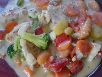 Rezept: Schlemmerpfanne Schlemmerpfanne - Rezept